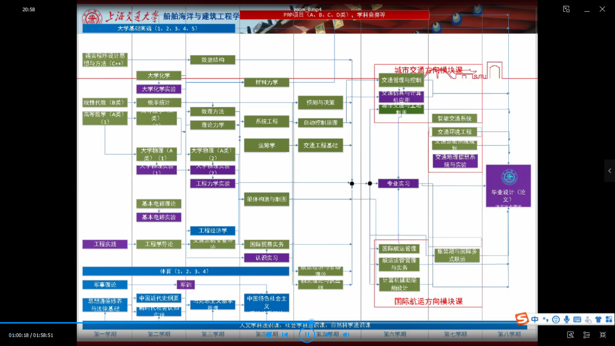 麻豆社