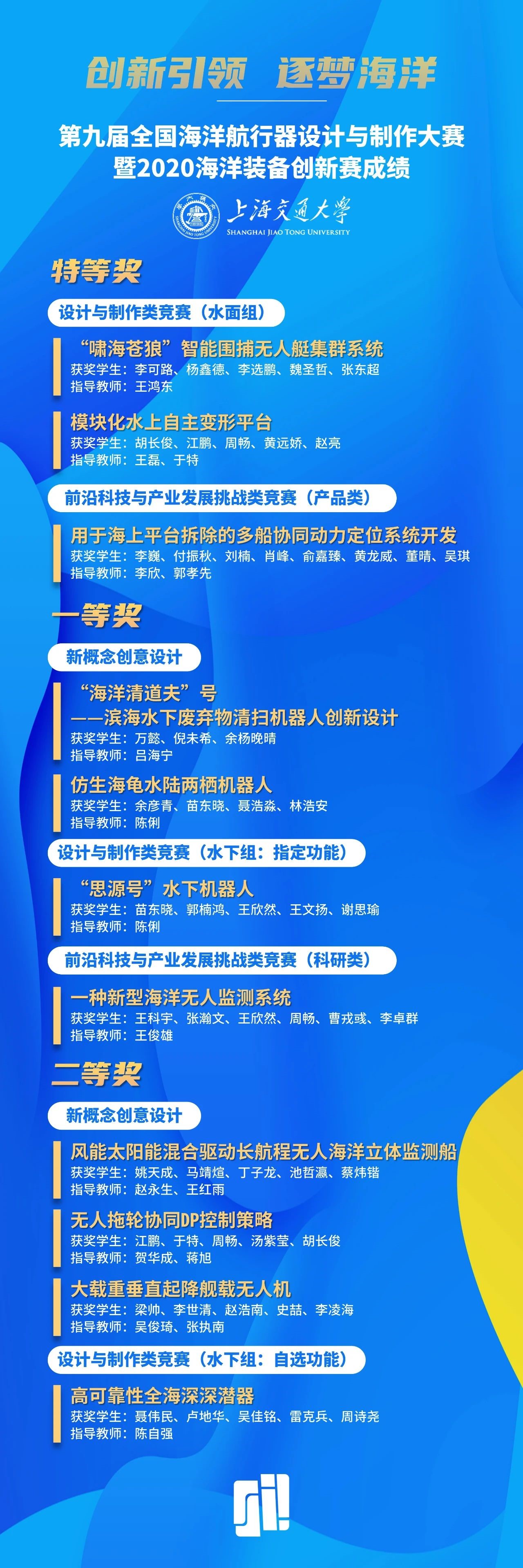 麻豆社