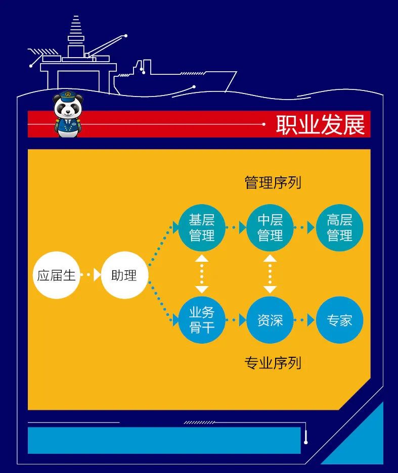 麻豆社