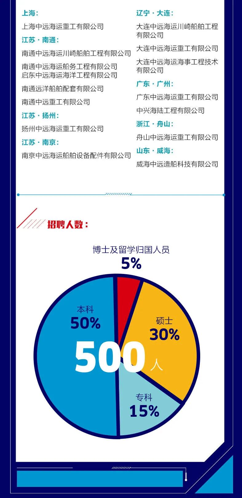 麻豆社