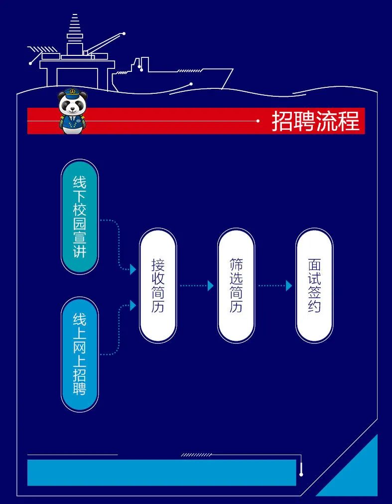 麻豆社
