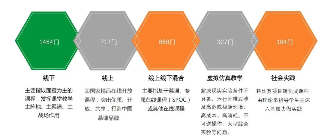 麻豆社