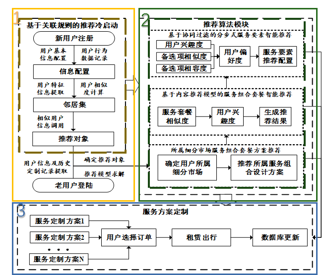 麻豆社