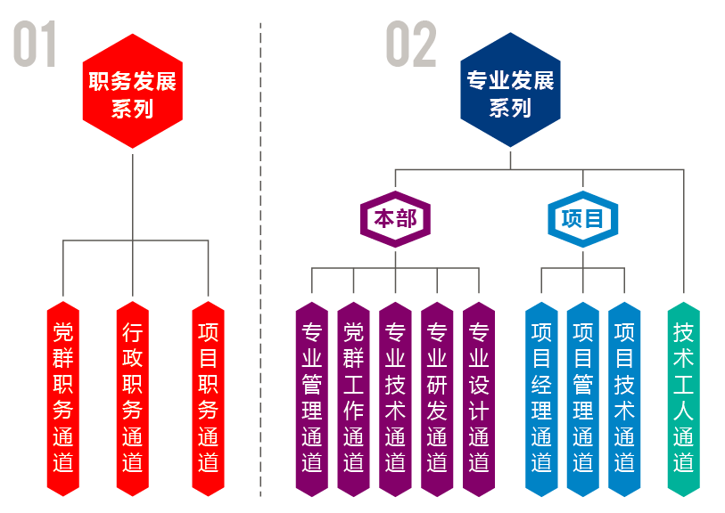 麻豆社