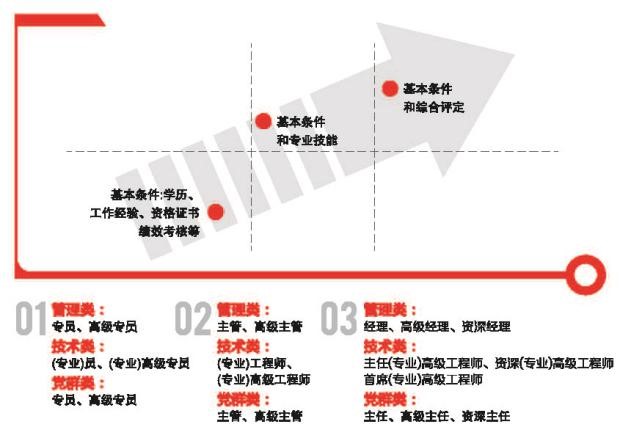 麻豆社