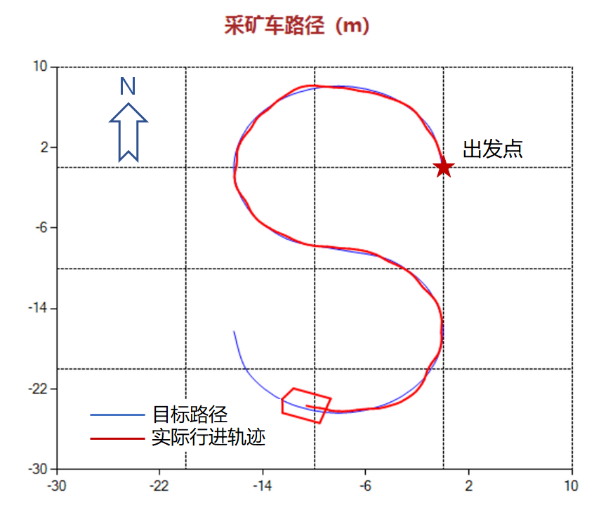 麻豆社