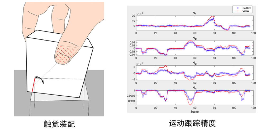 麻豆社