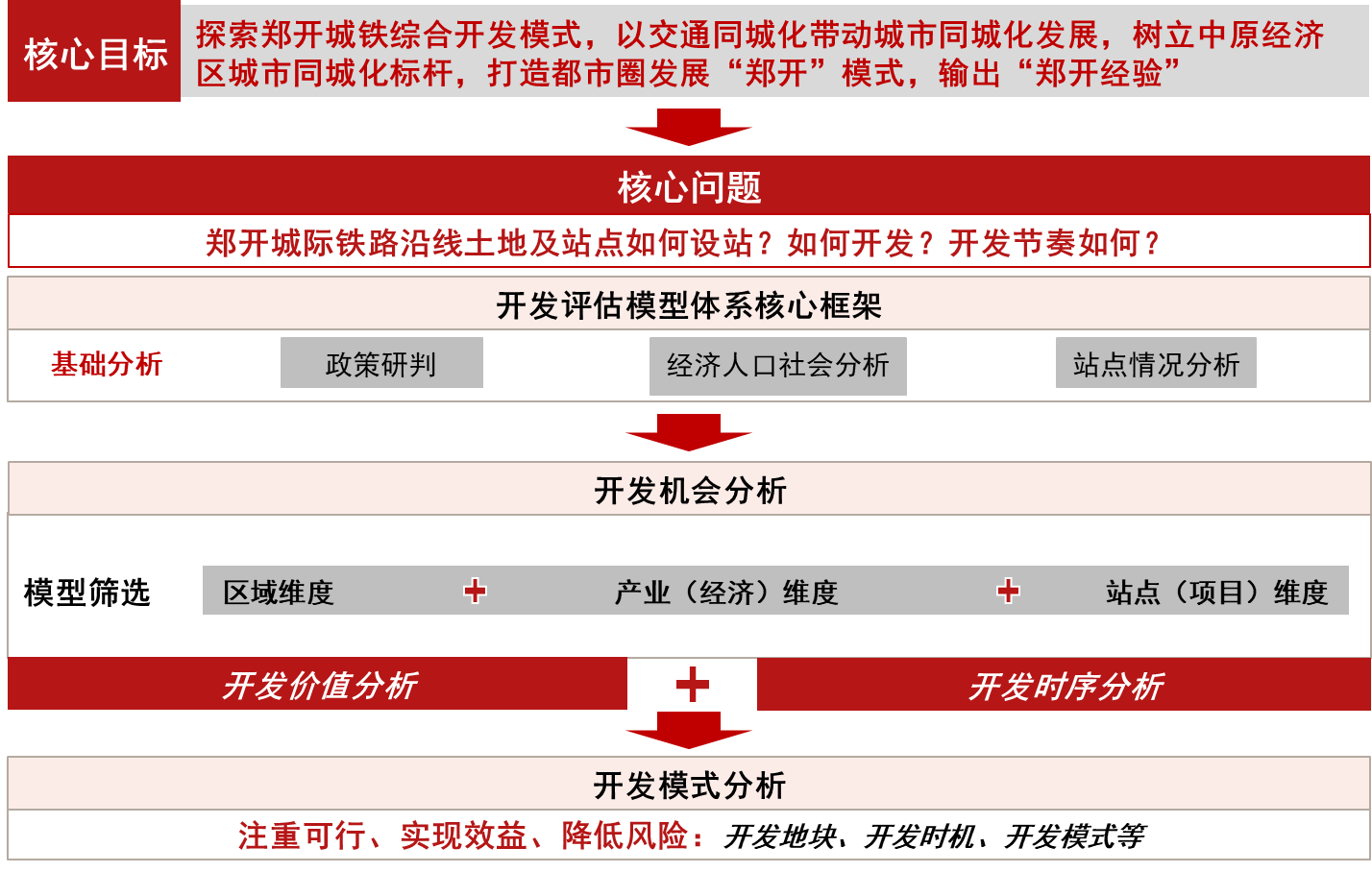 麻豆社