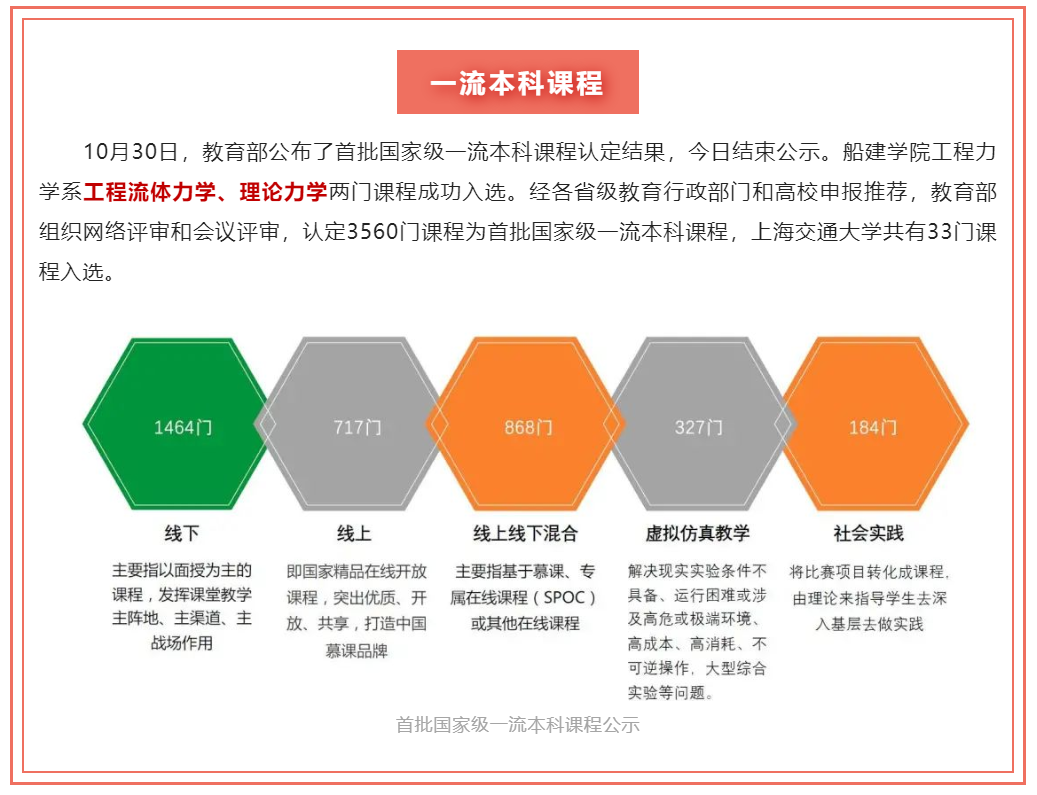 麻豆社
