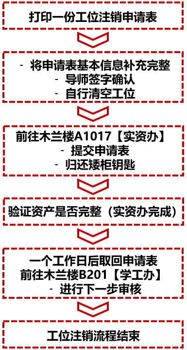 麻豆社