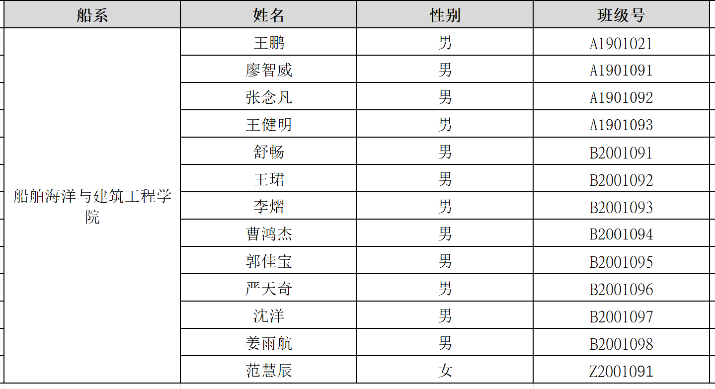 麻豆社