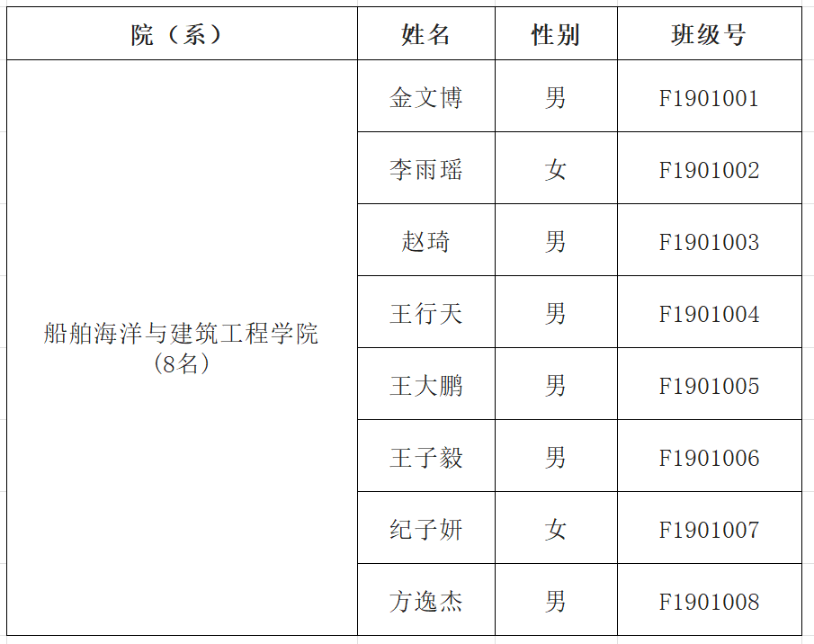 麻豆社
