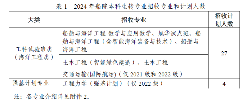 麻豆社