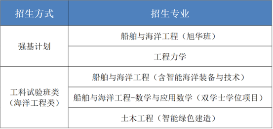 麻豆社