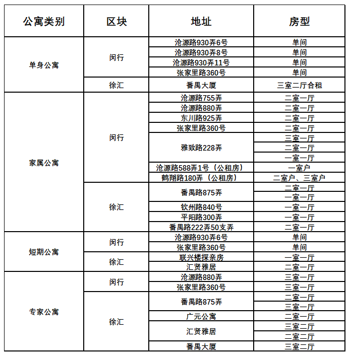 麻豆社