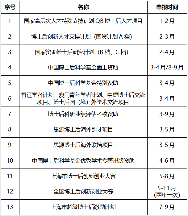 麻豆社