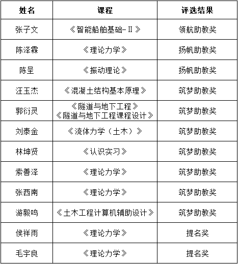 麻豆社