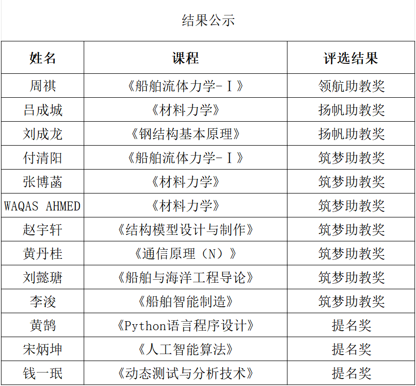 麻豆社